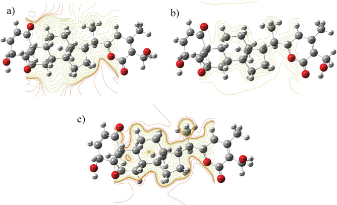 Figure 9