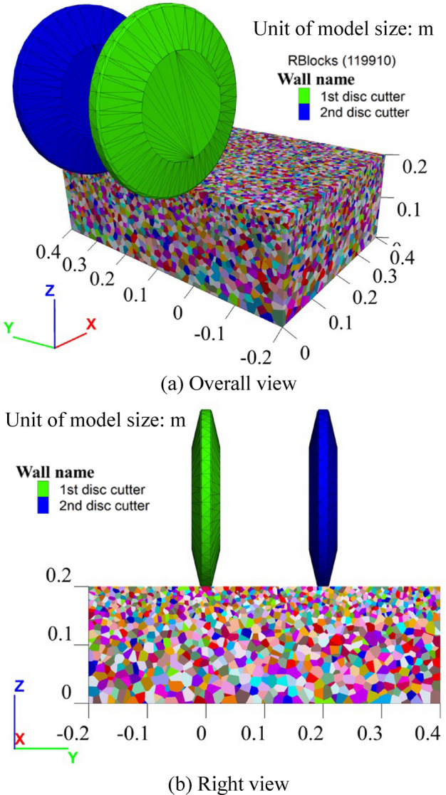 Figure 13