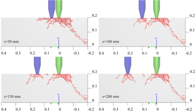 Figure 14