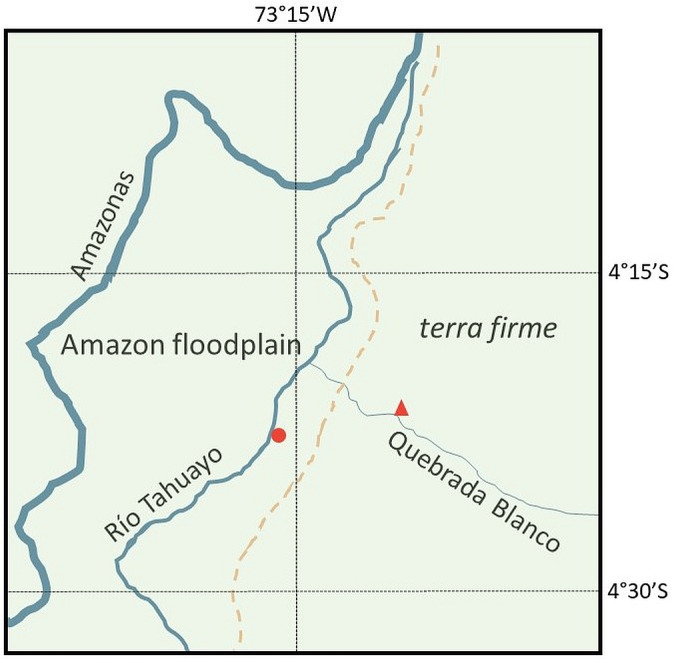 Figure 2