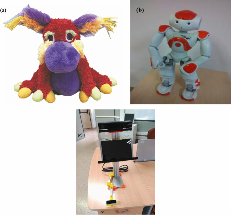 Figure 3