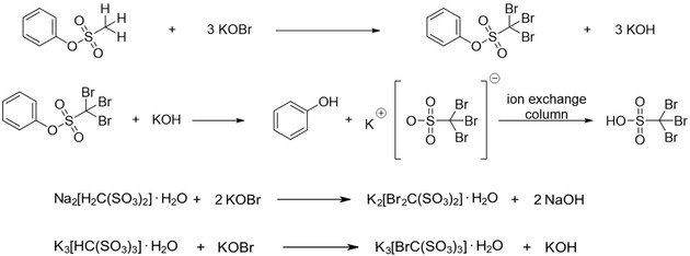 Scheme 1