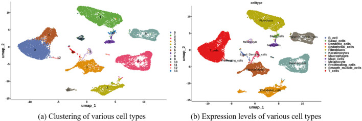 FIGURE 18