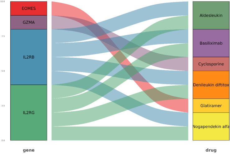 FIGURE 24