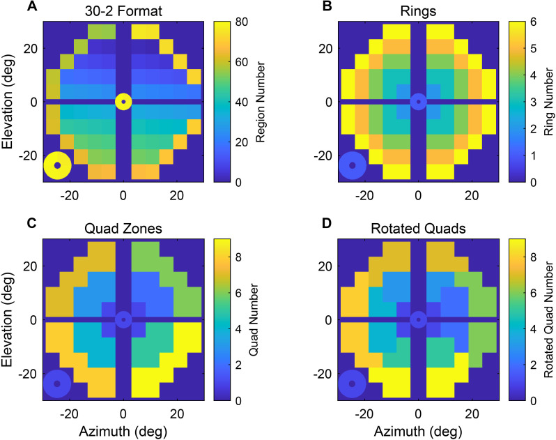 Figure 2