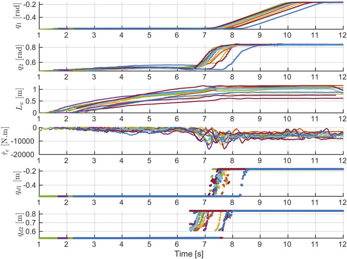 FIGURE 13