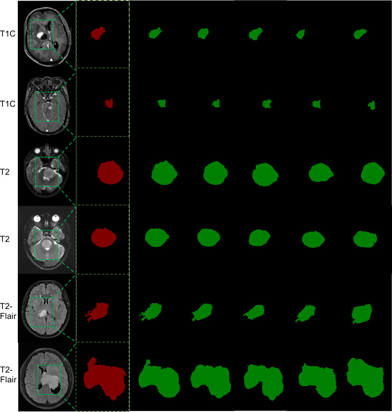 Figure 3