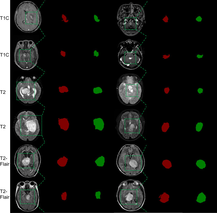 Figure 4