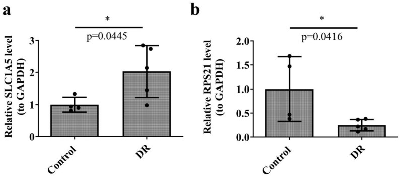 Figure 9
