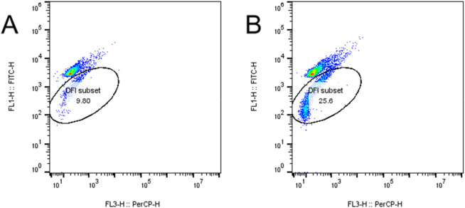 FIGURE 13
