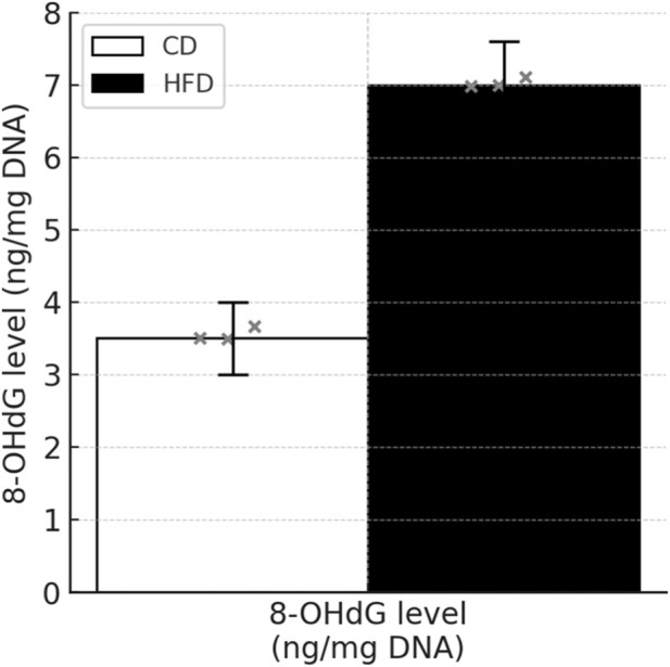FIGURE 18