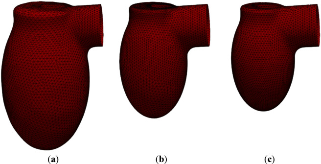 FIGURE 4