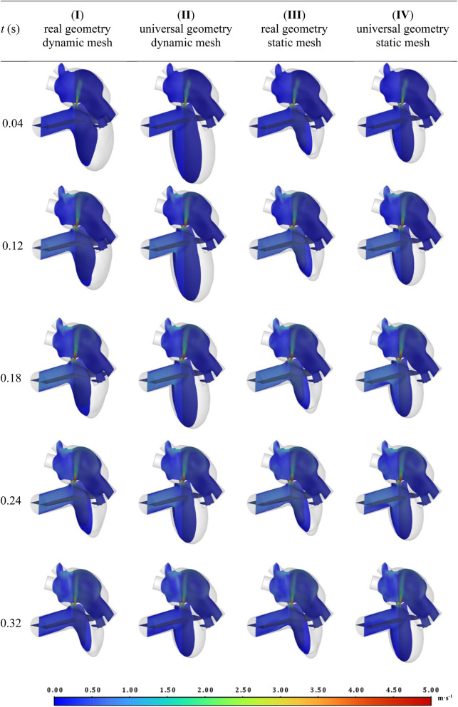 FIGURE 11