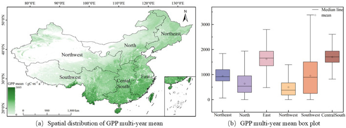 Figure 2