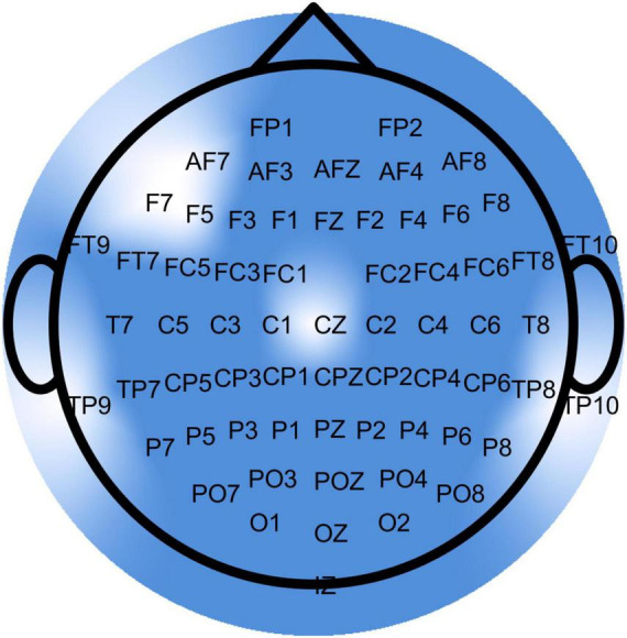 FIGURE 9