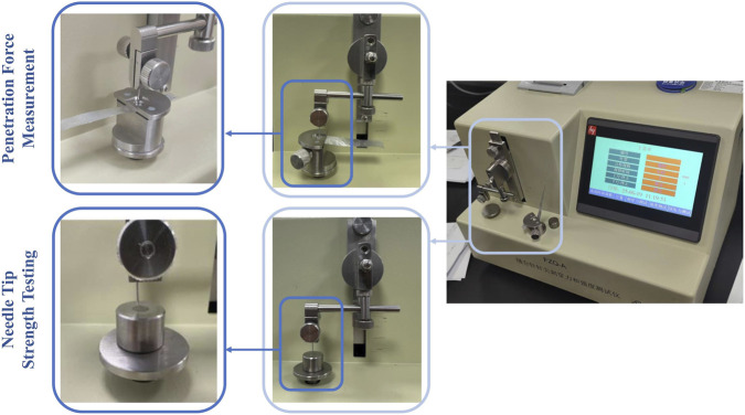 FIGURE 2