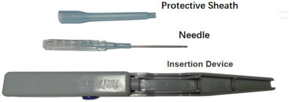 Figure 2