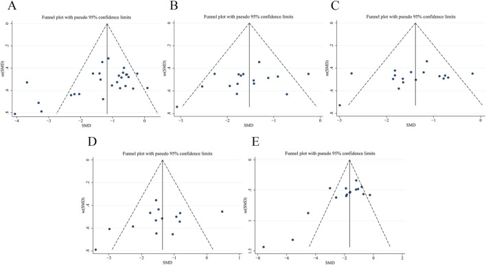 FIGURE 14