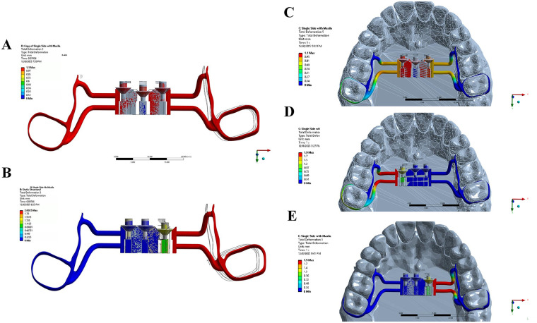 Figure 3