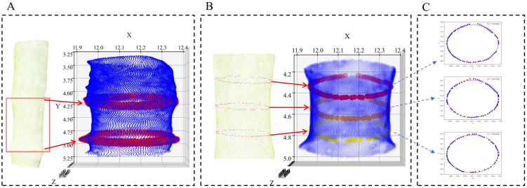 Figure 5