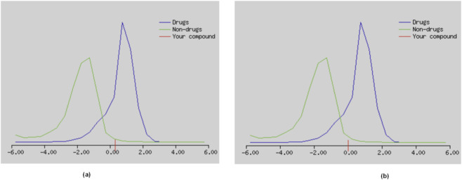 FIGURE 18