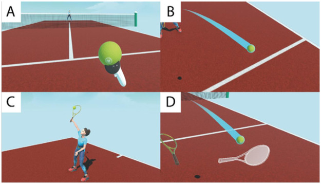 Figure 2