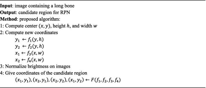 ALGORITHM 1