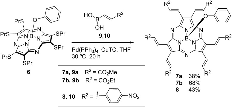 Scheme 1
