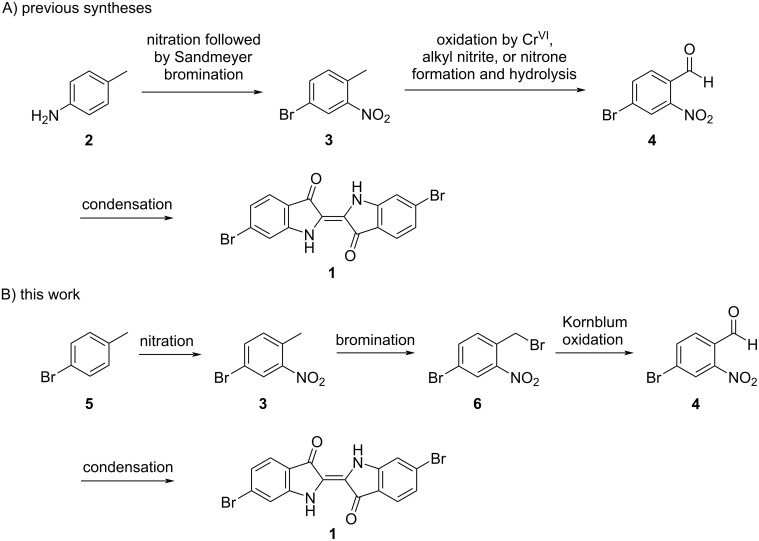 Scheme 1