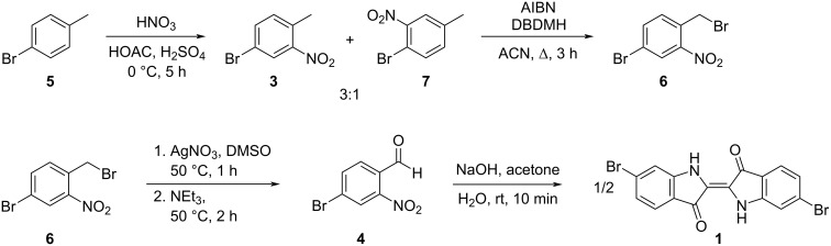 Scheme 2
