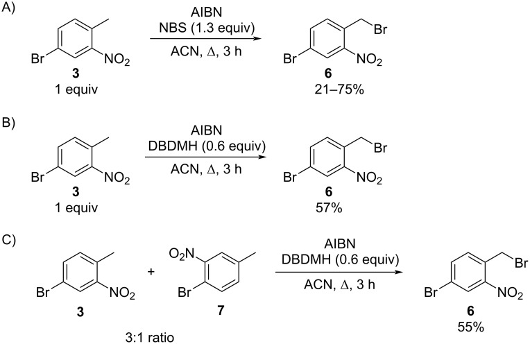 Scheme 4