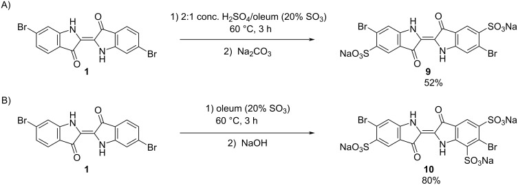 Scheme 7