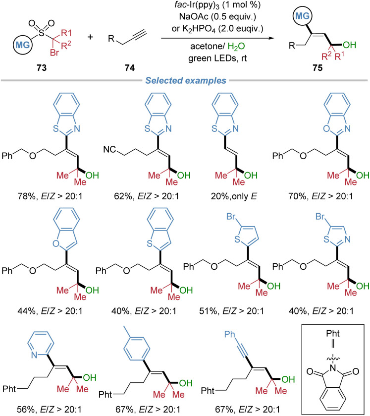 Scheme 26
