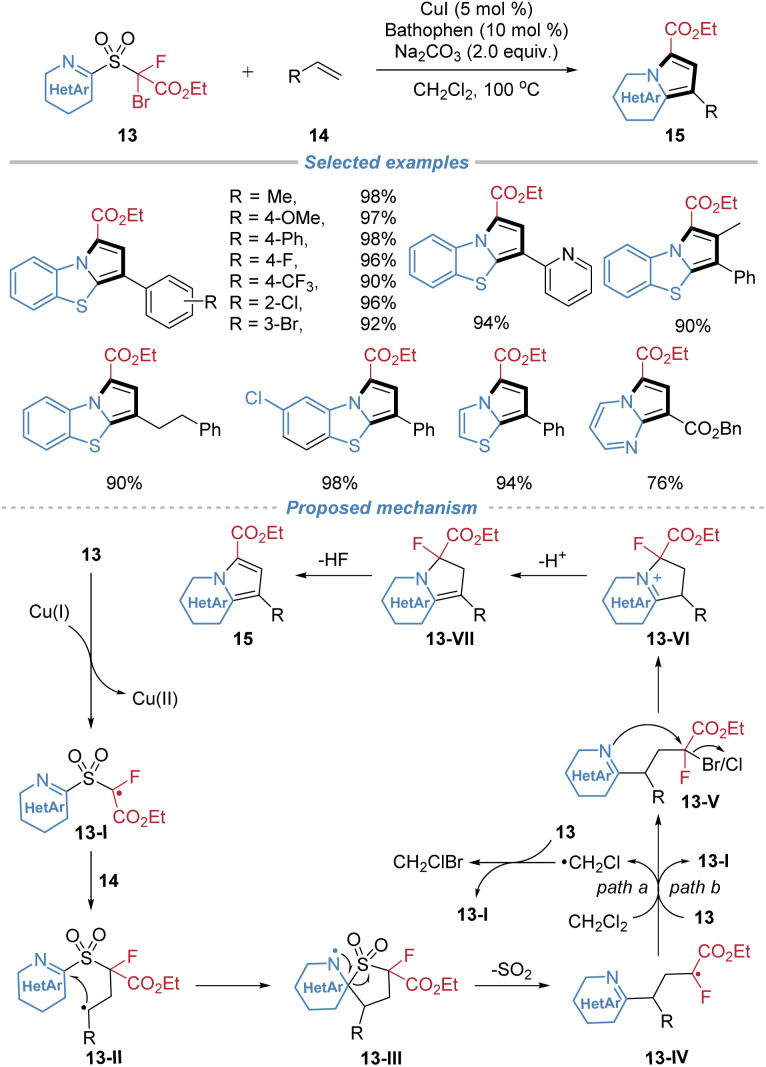 Scheme 6