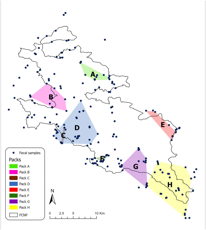 Fig 1