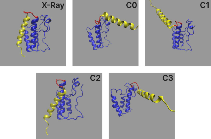 Figure 11