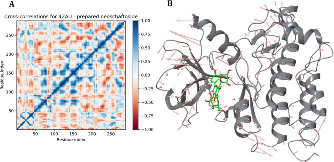 Figure 15