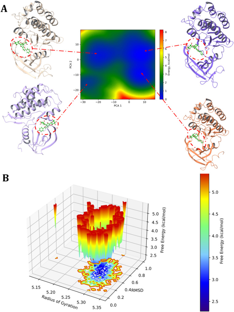 Figure 16