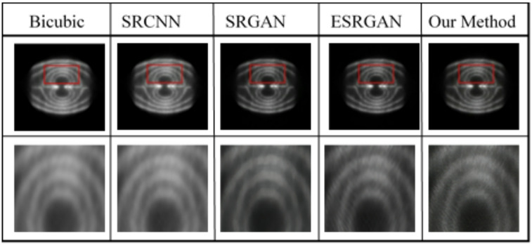 Figure 11