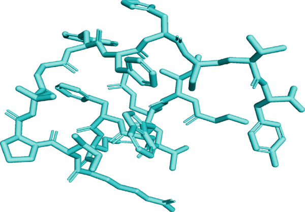 Figure 7