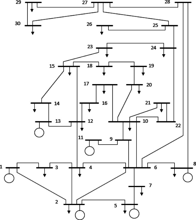 Figure 24