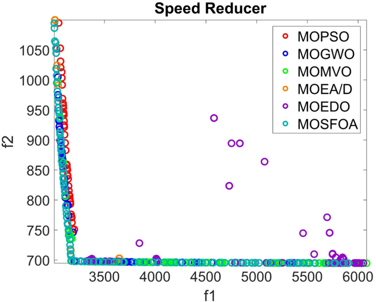 Figure 34