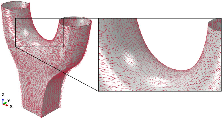 Figure 12