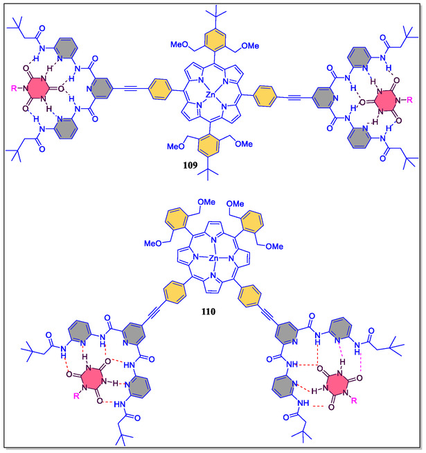 Figure 19