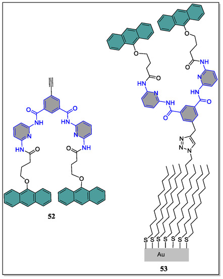 Figure 24