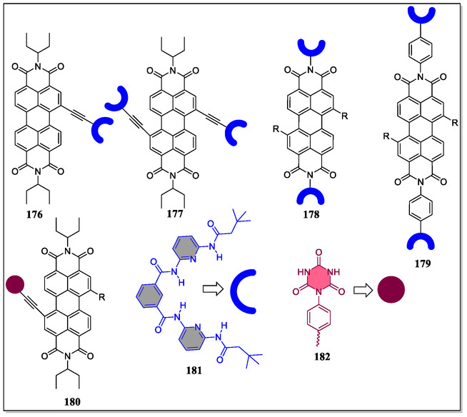Figure 33