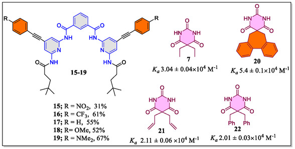 Figure 34