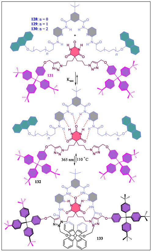 Figure 37