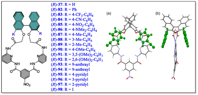 Figure 39