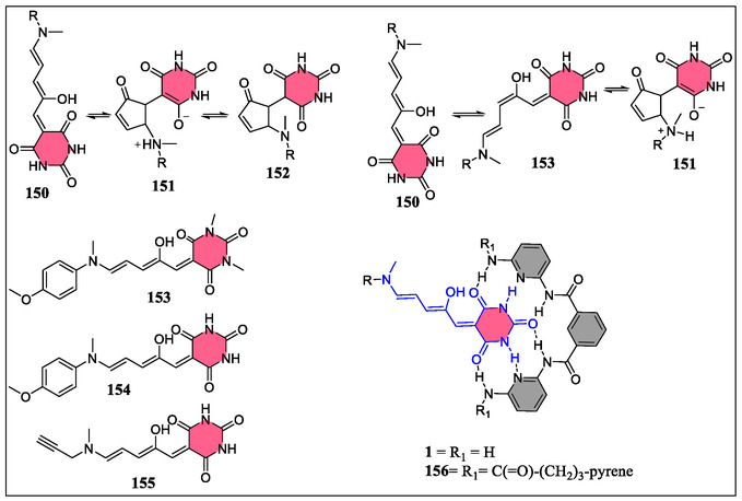 Figure 40